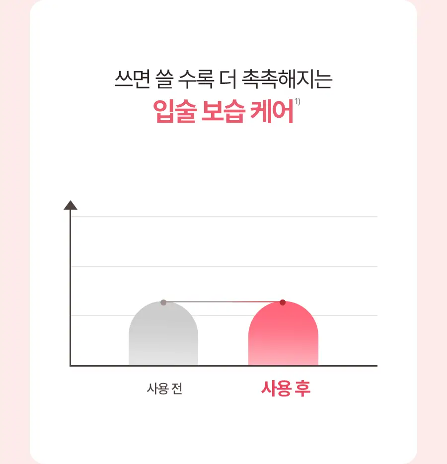 [1+1/단독기획] 토리든 셀메이징 저분자 콜라겐 볼륨 립 에센스 11ml 더블 기획 상세페이지 22